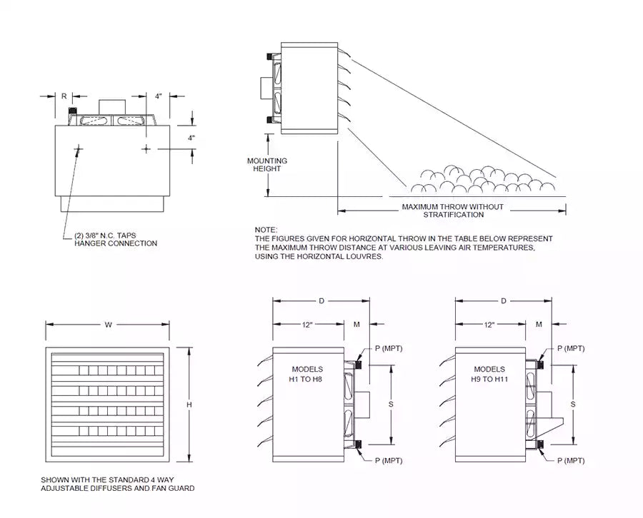 Engineered Air Stainless Steel H6 1480 CFM 1/6 HP 1075 RPM